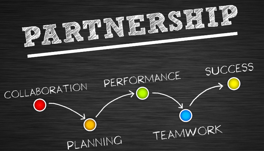 Partnerships must file Form 1065, U.S. Return of Partnership Income. Form 1065 requires substantial information, including income, deductions, gains, losses, and specific schedules.